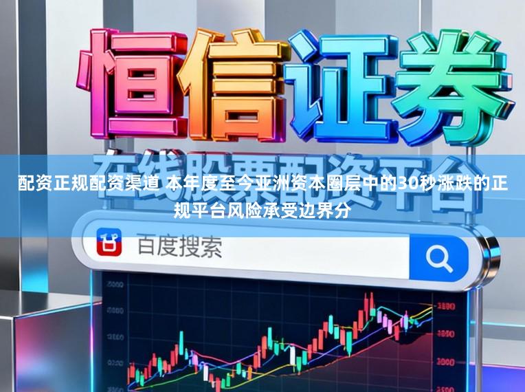 配资正规配资渠道 本年度至今亚洲资本圈层中的30秒涨跌的正规平台风险承受边界分