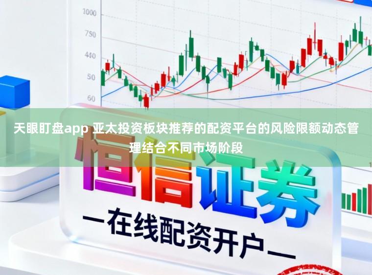 天眼盯盘app 亚太投资板块推荐的配资平台的风险限额动态管理结合不同市场阶段